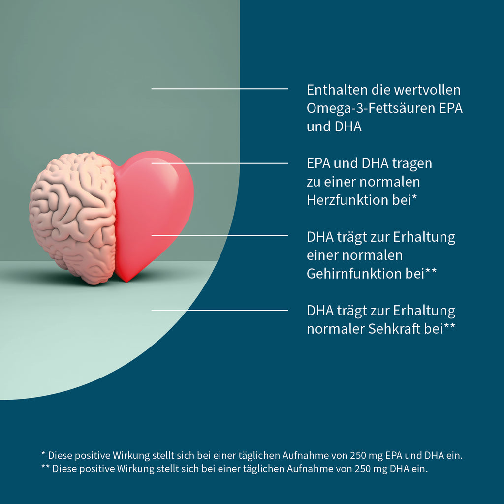 NatuGena Omega 3 EPA und DHA